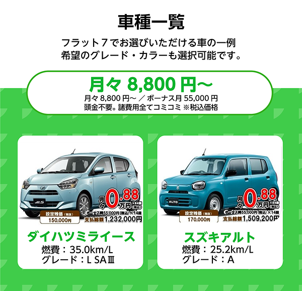 車種一覧
