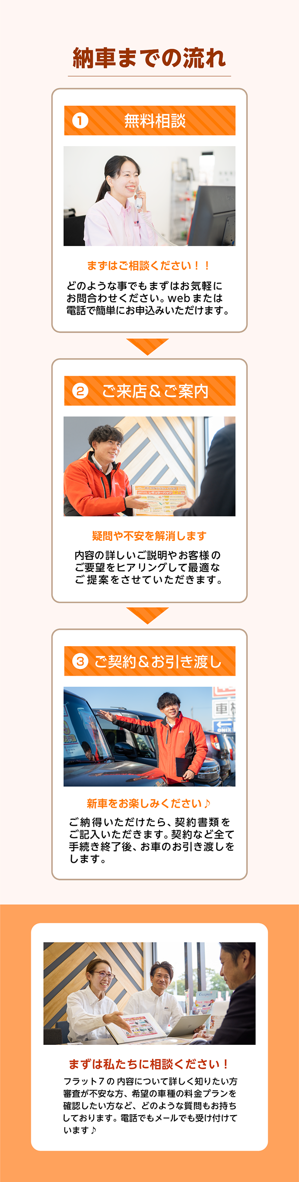 追加情報